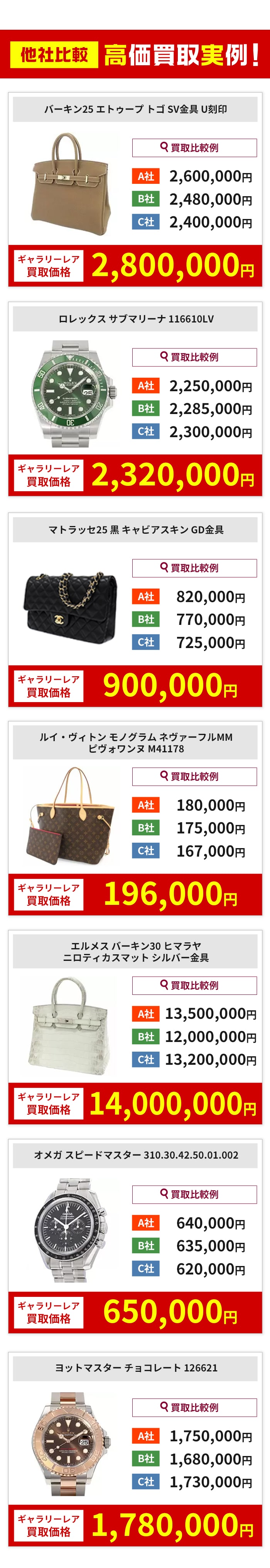 他社比較 高価買取実例