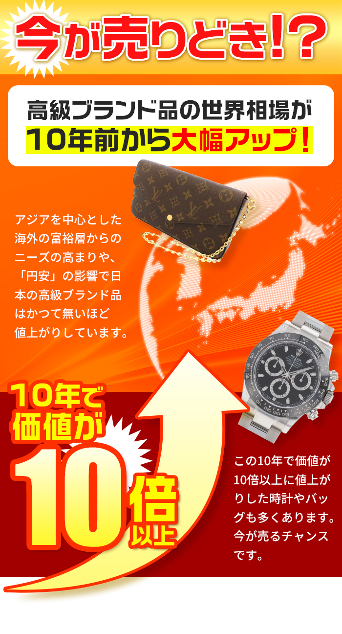 今が売りどき？