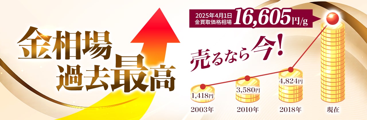 金相場過去最高！売るなら今！