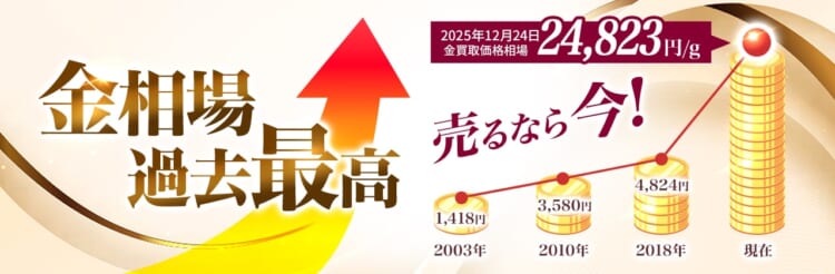 サブマリーナー デイト 126618LN