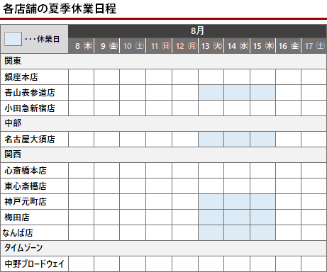 店舗夏季休業のお知らせ