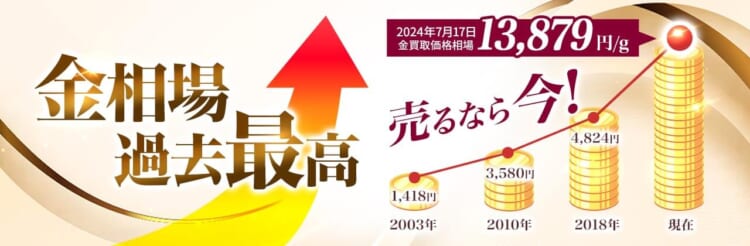 金相場過去最高！売るなら今！