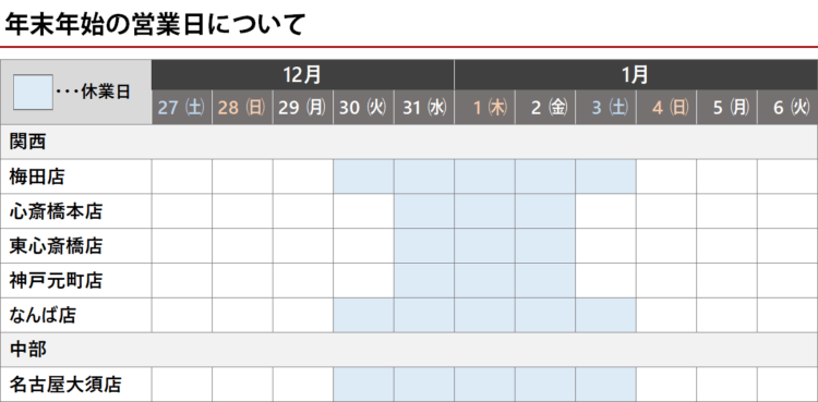 ギャラリーレア 梅田店