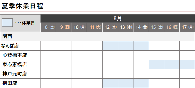 ギャラリーレア なんば店